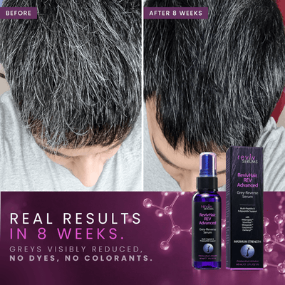 RevivHair REV Advanced: Grey Hair Reverse Serum with MelanoGray & Greyverse