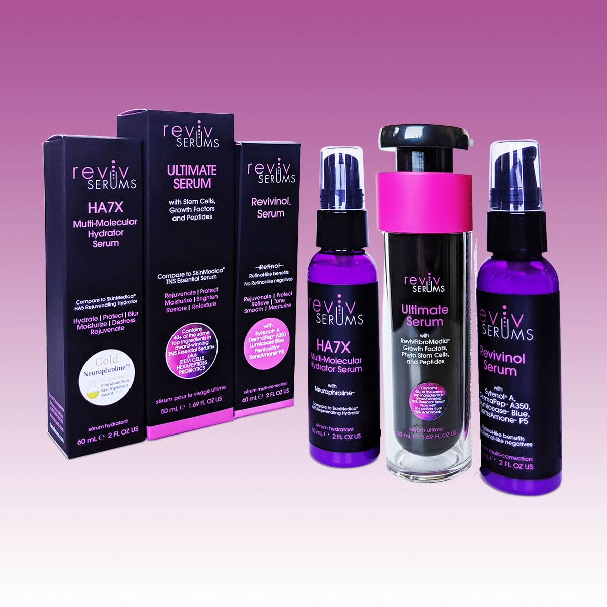 Reviv Skin Survival Kit