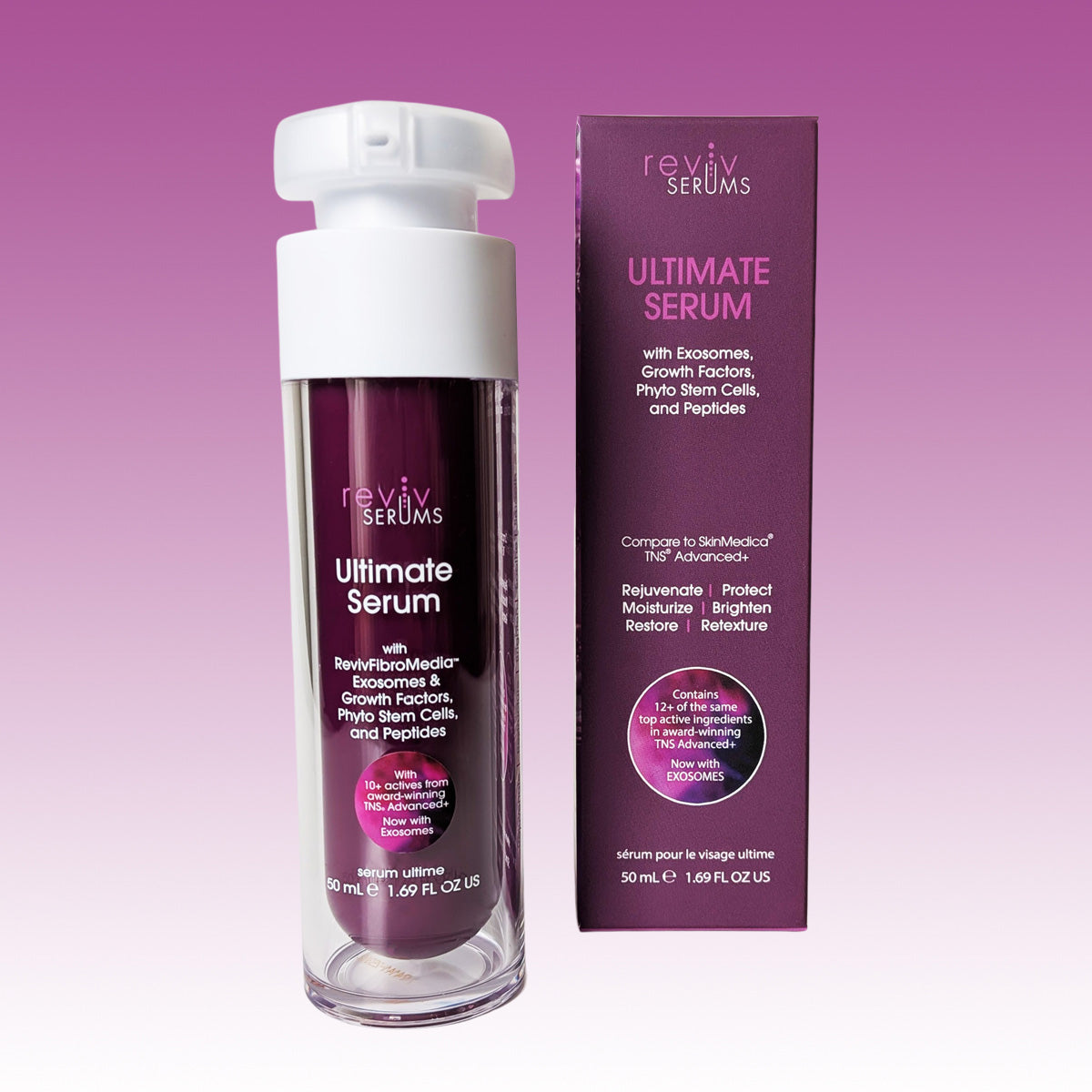 All Treatment Serums – RevivSerums.com