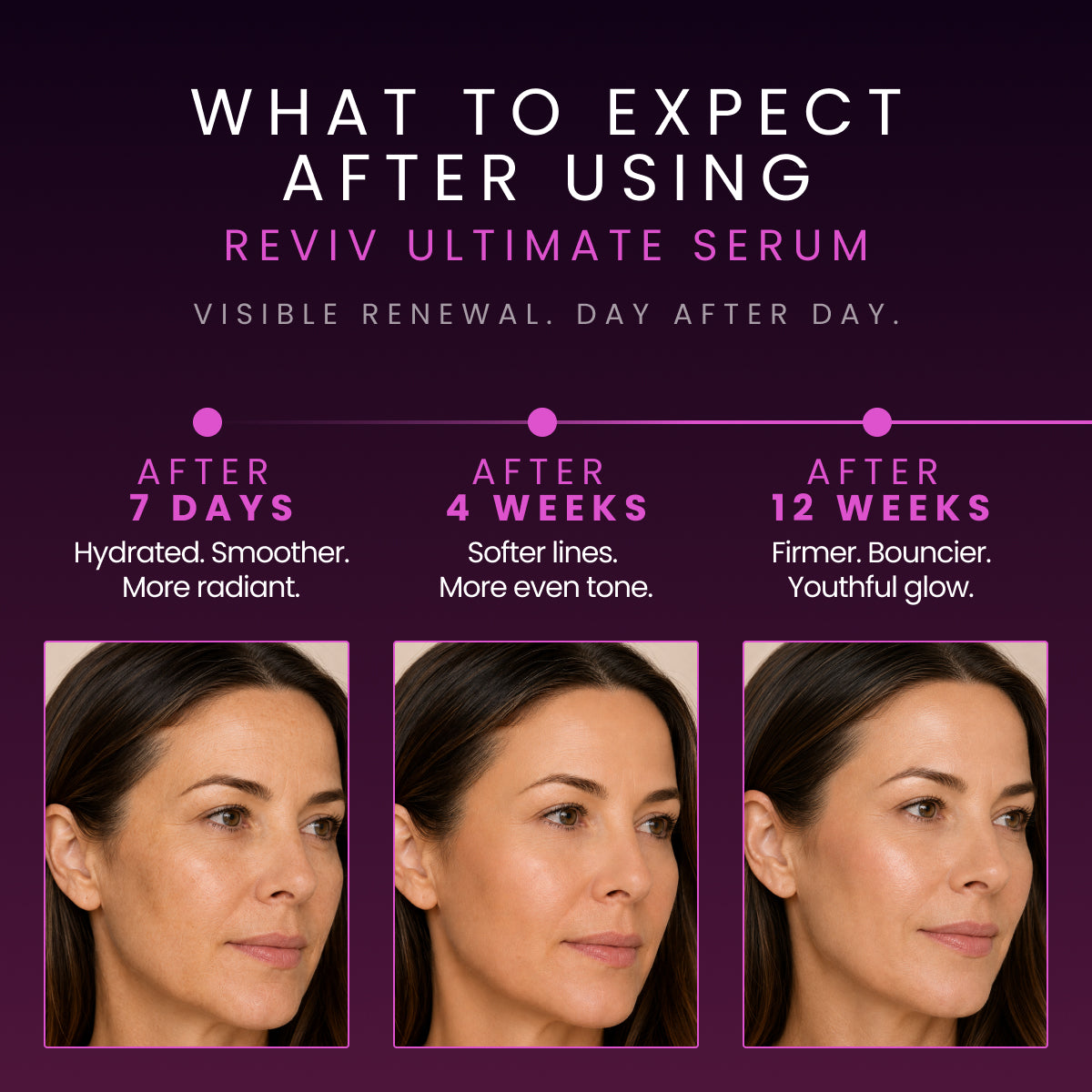 Ultimate Serum with Exosomes, Growth Factors & Peptides